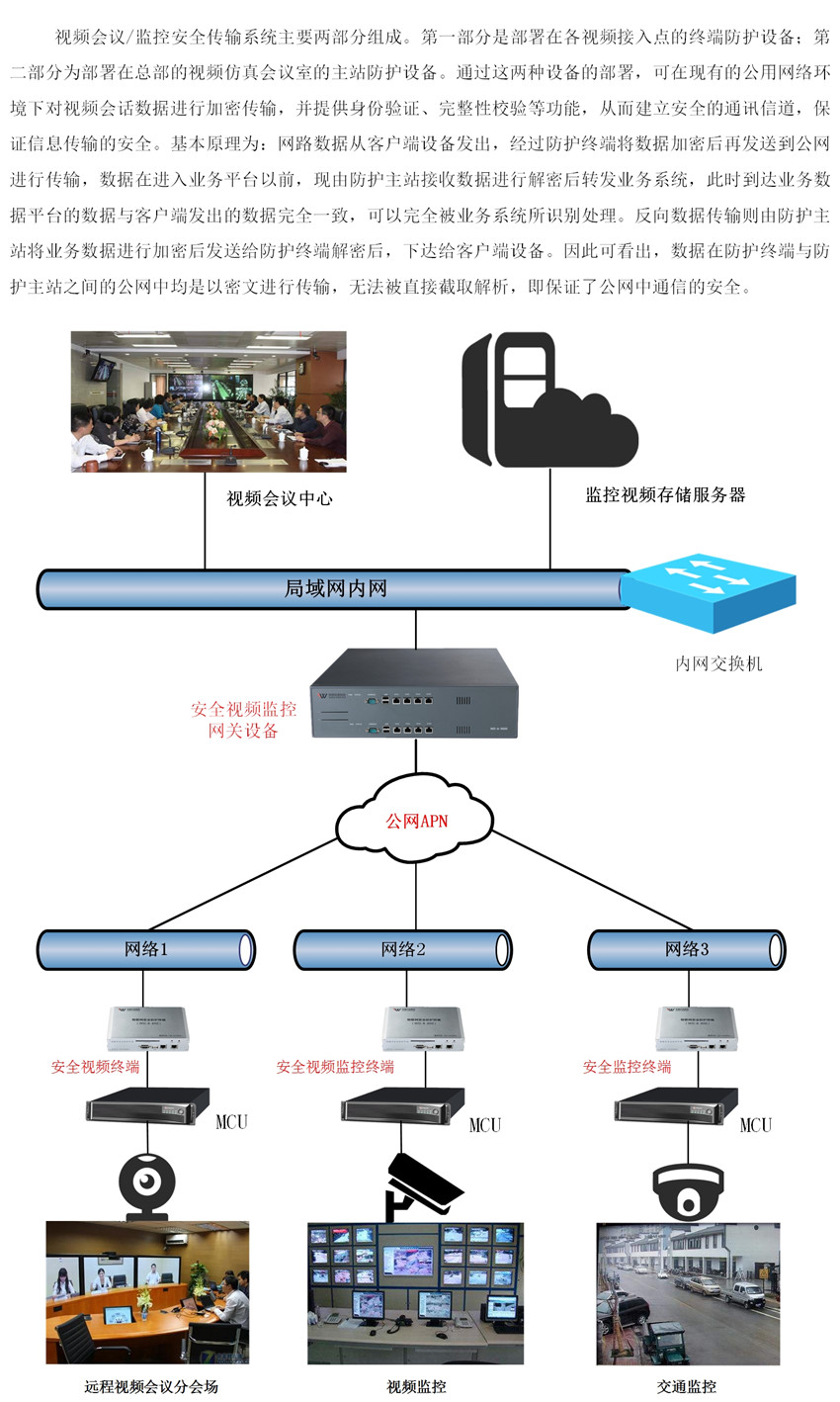 視頻會議解決方案_副本.jpg